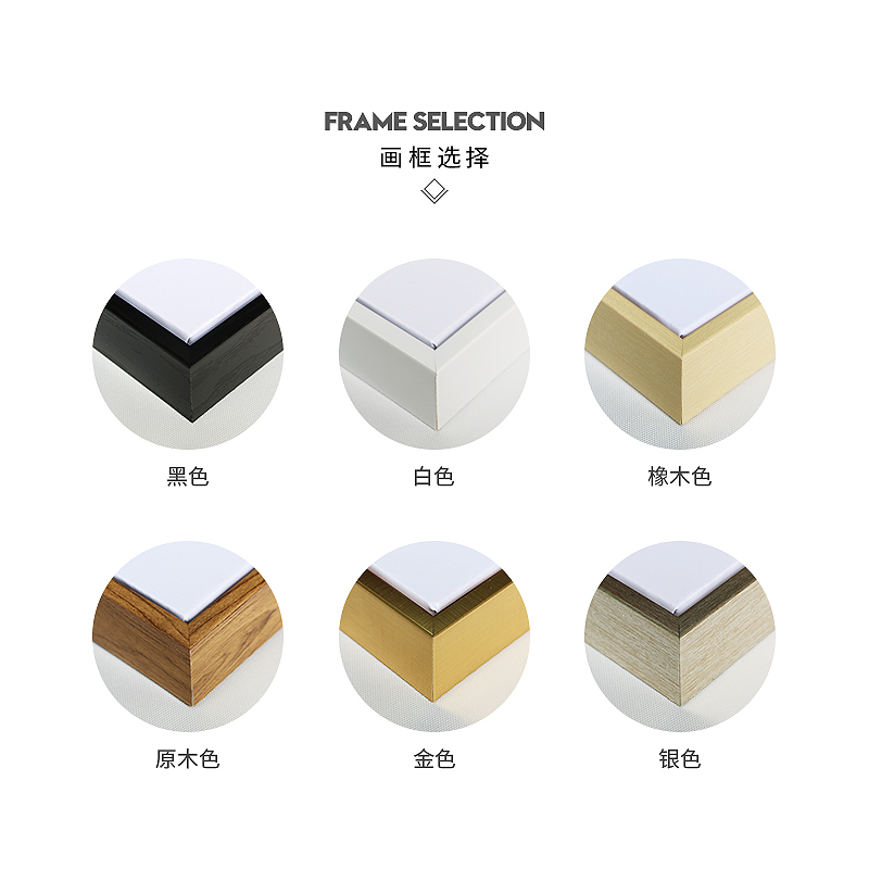 纯手绘油画定制人物风景肖像照片手工装饰画客厅卧室别墅高端画图片