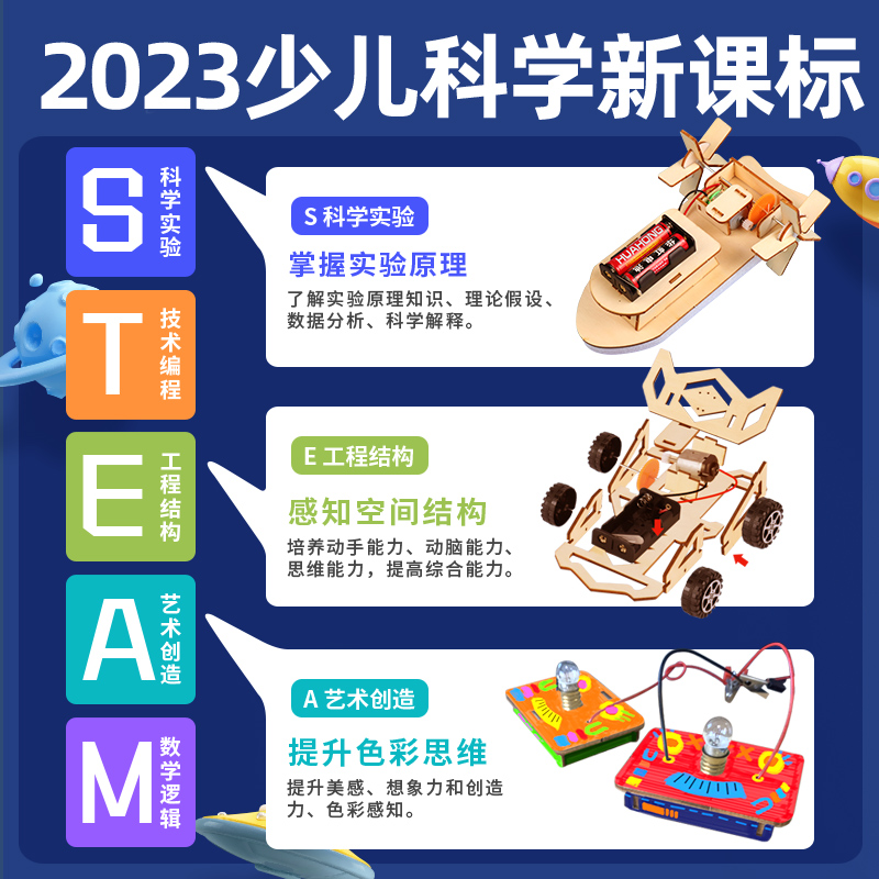儿童科学实验套装玩具科技制作小学生年级手工发明器材料包幼儿园
