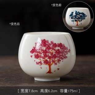 现货速发b羊脂玉变色茶杯遇水感大号白瓷品茗杯陶瓷功夫茶主人杯