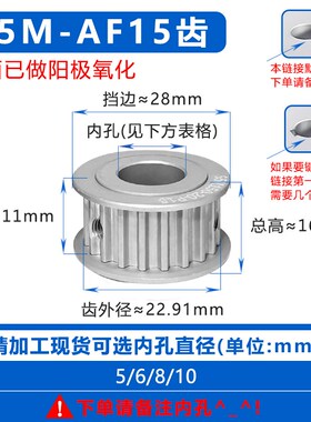 同步轮S5M14/15/16/18/20/22/24/26/28/30P/32~72齿精密同步带轮