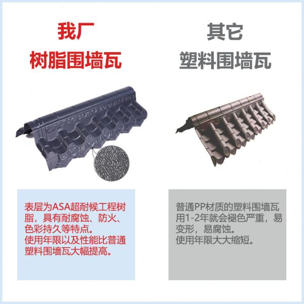 仿古围墙瓦墙头瓦片 ASA树脂瓦配件 马头墙装饰塑料瓦加厚屋檐瓦