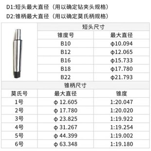 5号 锥柄连接杆钻夹头连接杆淬火加硬精I磨MT2