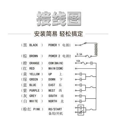 E1B行车工业行车遥控器电动葫芦起重机航吊车 无线遥控开关控制器