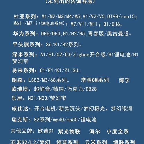 电动窗帘传动箱杜亚乐屋威仕达平头熊S6朗森M3佳丽斯尚飞