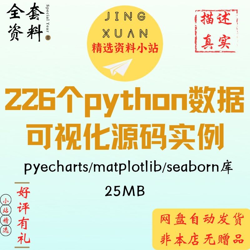 python数据分析可视化源码代码运行实例柱状饼状K线热力散点图表