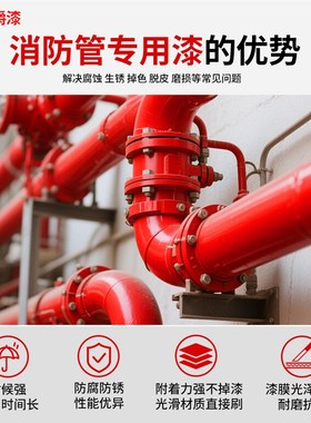万爵消防管道专用大红色油漆小桶装室外消火栓氟碳防锈金属翻新漆