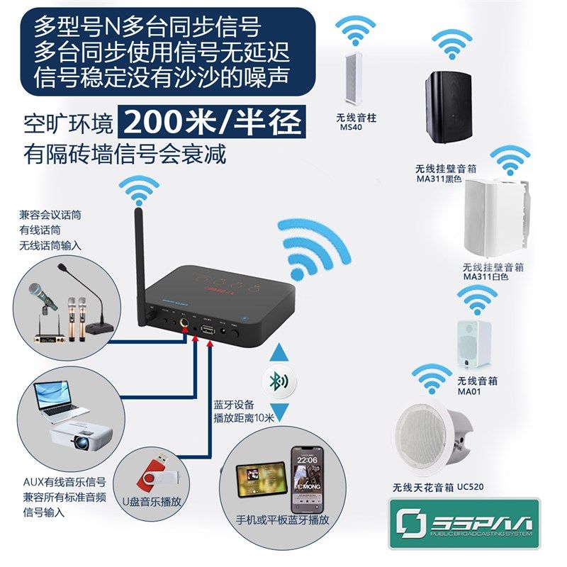 店铺装修吸顶音响套装 - 天花吊顶嵌入式喇叭 商用背景音乐系统