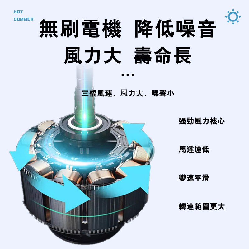 共田W920B充电便携q式随身挂腰式大风力涡轮小风扇挂脖户外芭蕉扇
