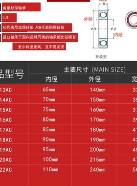 哈尔滨轴承7313 7314 7315 7316 7317 7318 7319 7320 7322AC