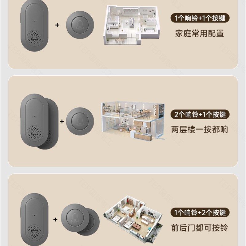 家用无线门铃远距离遥控220v免布线老人呼叫器子母开关按钮随意贴