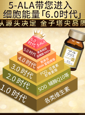 ALAplus日本5ALA细胞能量新生瓶ex glod版御氧逆时光美容白2盒装