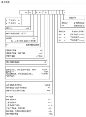 4WE10D31B/CG24N9Z5L北京华德电磁换向阀4WE10A31B/CW220-50N9Z5L