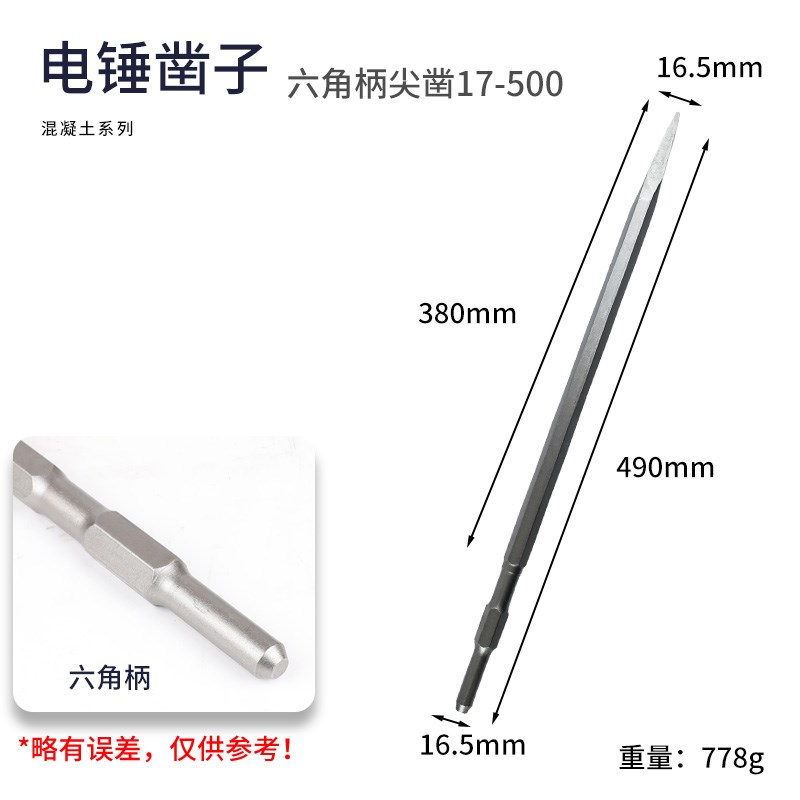 加宽加长六角柄方柄扁凿钢凿扁烙钢超薄线槽铲R墙刮腻子铲混泥土