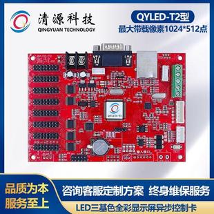 环境监测数采仪HJ212组态王Modbus二次开发LED全彩显示屏控制卡