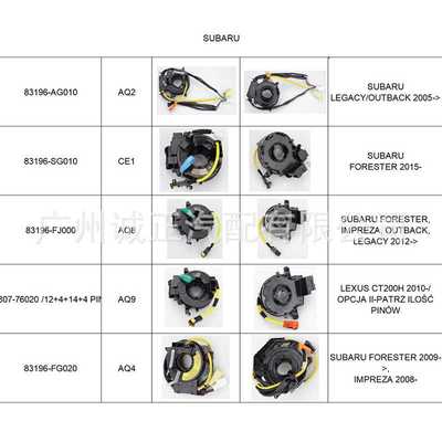12+4+14+4 PINS  83196-FG020  83196-AG070  83196-AJ000