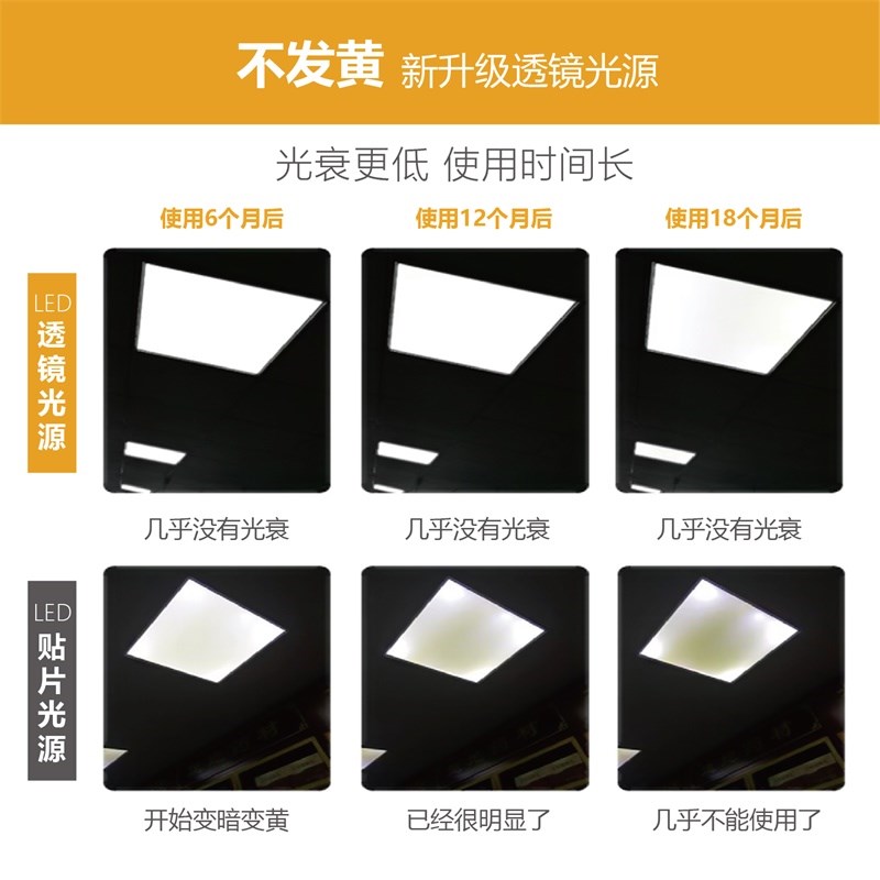 led集成吊顶灯600x600黄光4000K中性自然光60x60热卖直发光平板灯