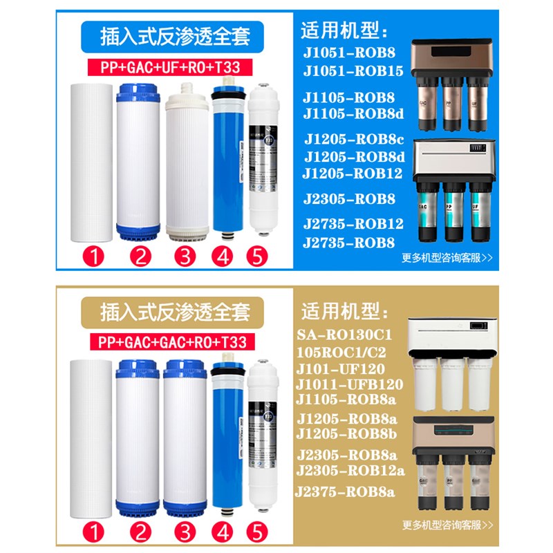 通用安吉净水器10寸滤芯A6/A4/j1051/j1205/J2305/j2375/RO130