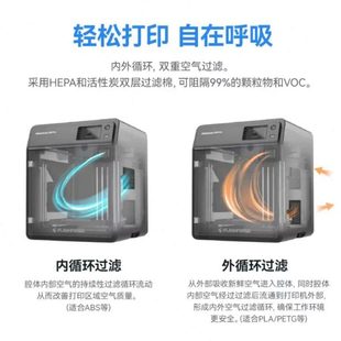 AD5M 闪铸科技 Pro速3D打印机双循环过滤静音打印远程监控开箱