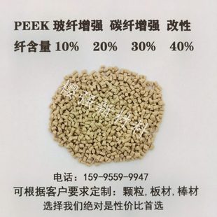 20% 航空领域部件 改性强 耐温 PEEK 超强度 30% 15% 注塑