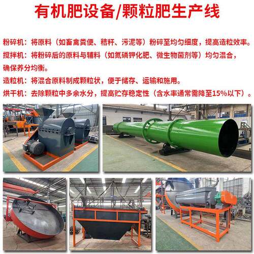 鸡粪有机生产线温室大棚养殖粪污秸秆污泥制作生产线设备
