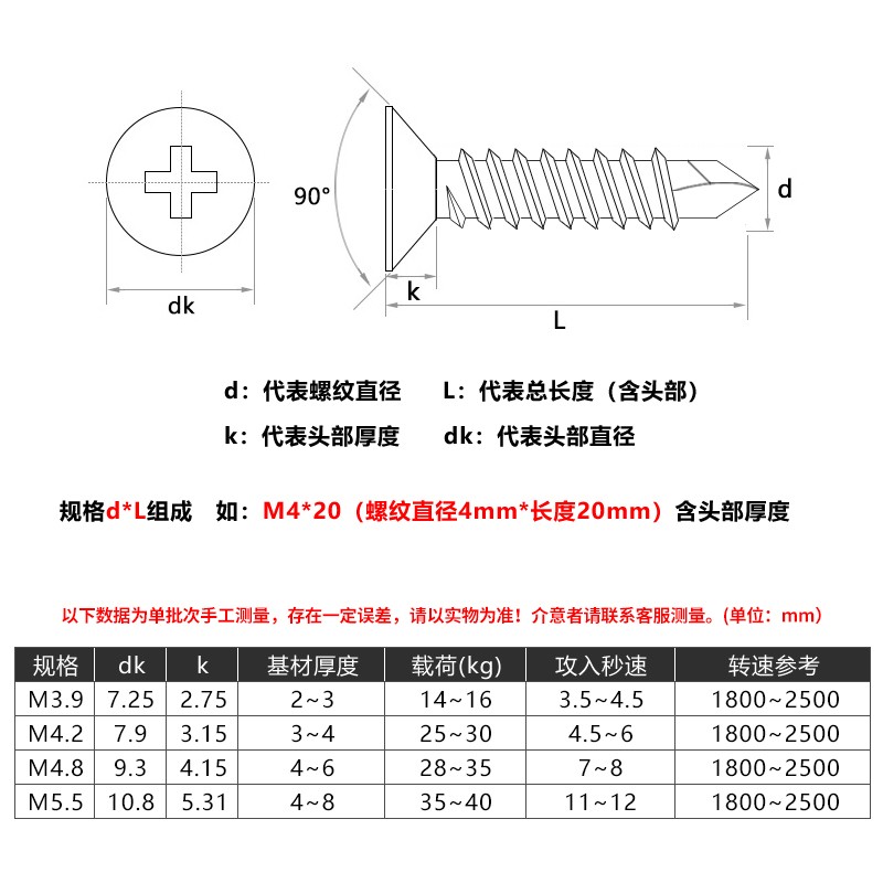 M3.9M4.2M4.8M5.5十字沉头钻尾304不锈钢燕尾丝螺钉平头自攻螺丝