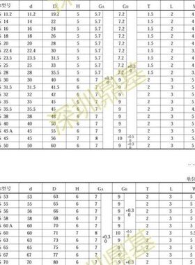 进口日本华尔卡VALQUA油封密封圈UHS71 75 80 85 90 95 100 112