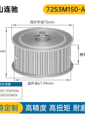 S3M72齿 两面平同步轮 槽宽17 AF型 同步皮带轮齿轮铝72S3M150