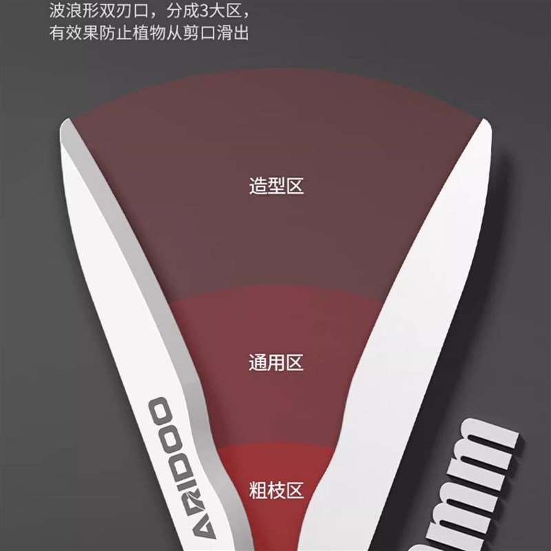 德国精工绿篱剪园艺大剪刀园林花剪强力剪修枝R花木剪草树枝修草