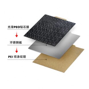 peo贴膜3d热床平台 3D双面打印弹簧钢板PEI面板喷涂pei