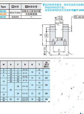 铰链座 底面安装 双耳环型H7型) HKUB HKUM HKUS (无油型) HKUSM