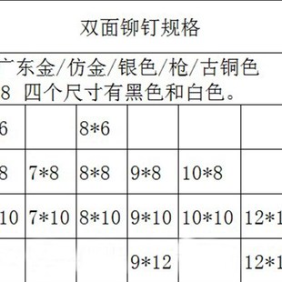 双面铆钉皮具箱包对敲平u面撞钉固定配件字母铆钉手敲工具套装