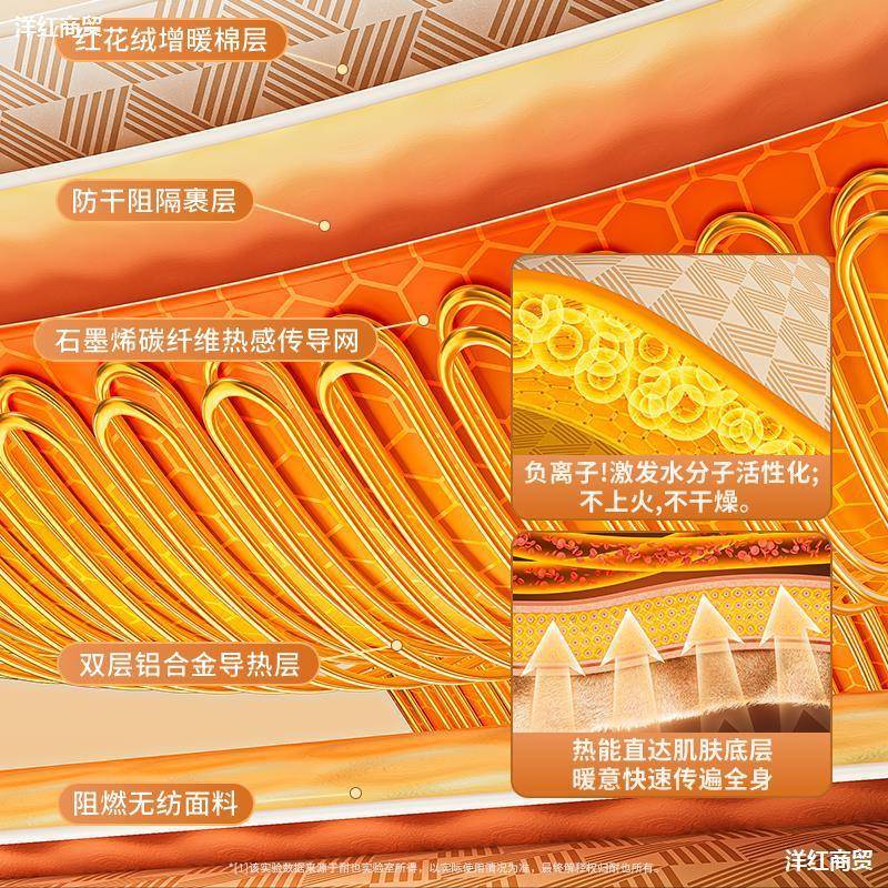 石墨烯碳晶地暖垫电热毯家用地垫地热垫发热电热地毯客厅2025X20