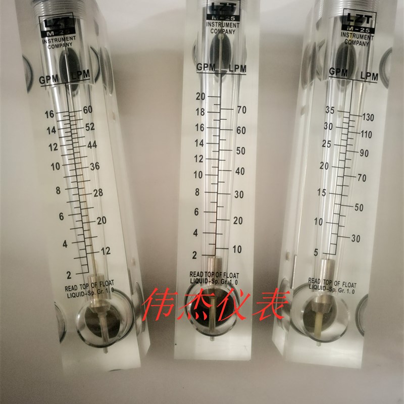面板流量计LZM-25有机玻璃液体流量计2-20GPM 2-16GPM 5-35GPM升