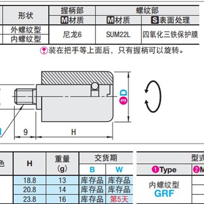 小型旋转握柄外螺纹型 GRH6内螺纹型 GRF5