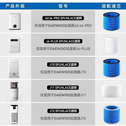 大宇加湿器滤芯滤网J6/J6PRO/J6PLUS/J11/J12/PH01/PH02/J20滤芯