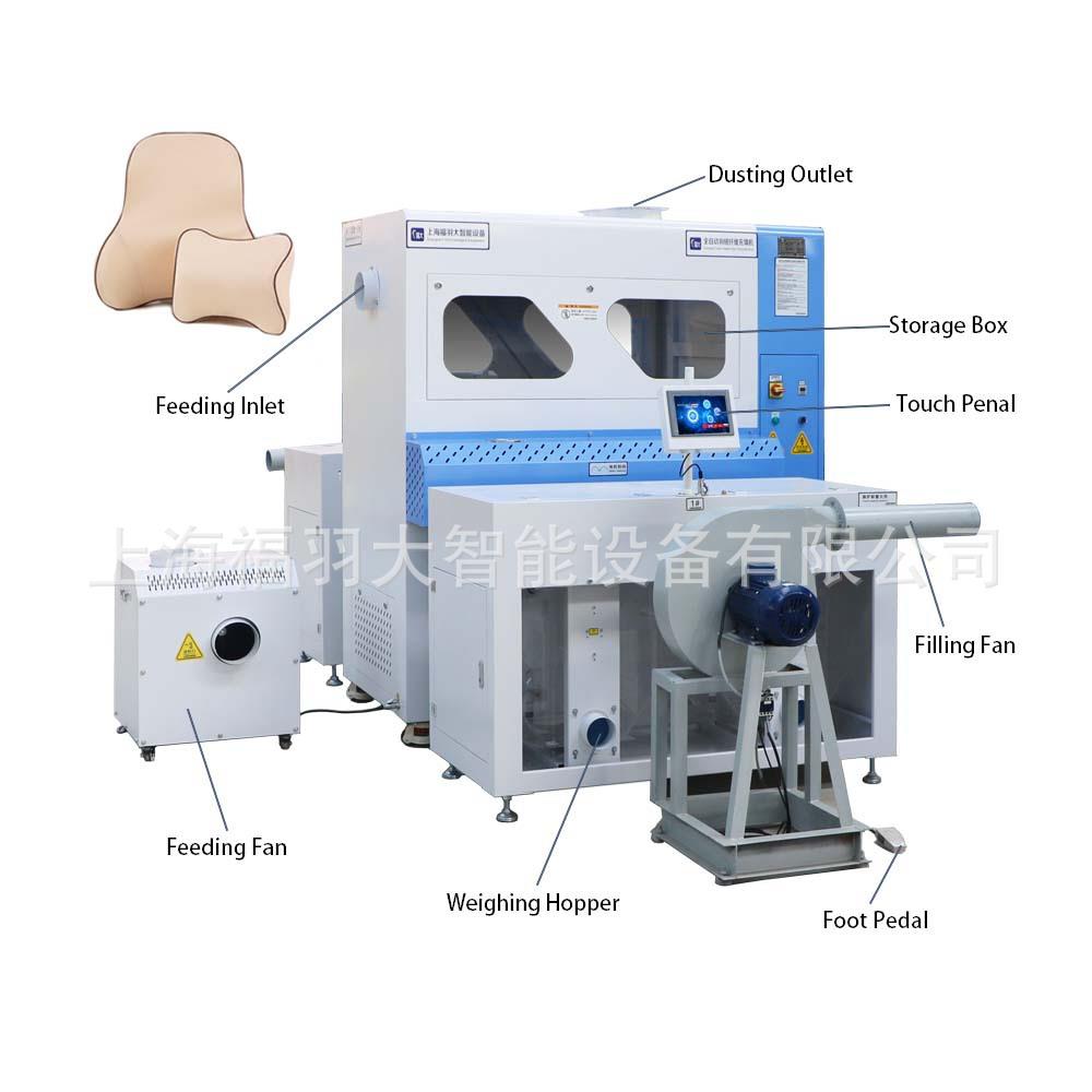 全自动电脑冲棉机自动定量200克化纤抱枕日均6000个