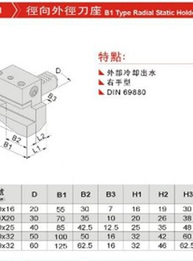 正品台湾精展径向外径刀座66960-B1-B1-20X16-B1-30X20-B1-40X25