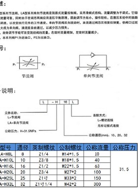 节流阀液压气动管式单向可调流量控制阀LA-H10L/H32L/H16L/H20L