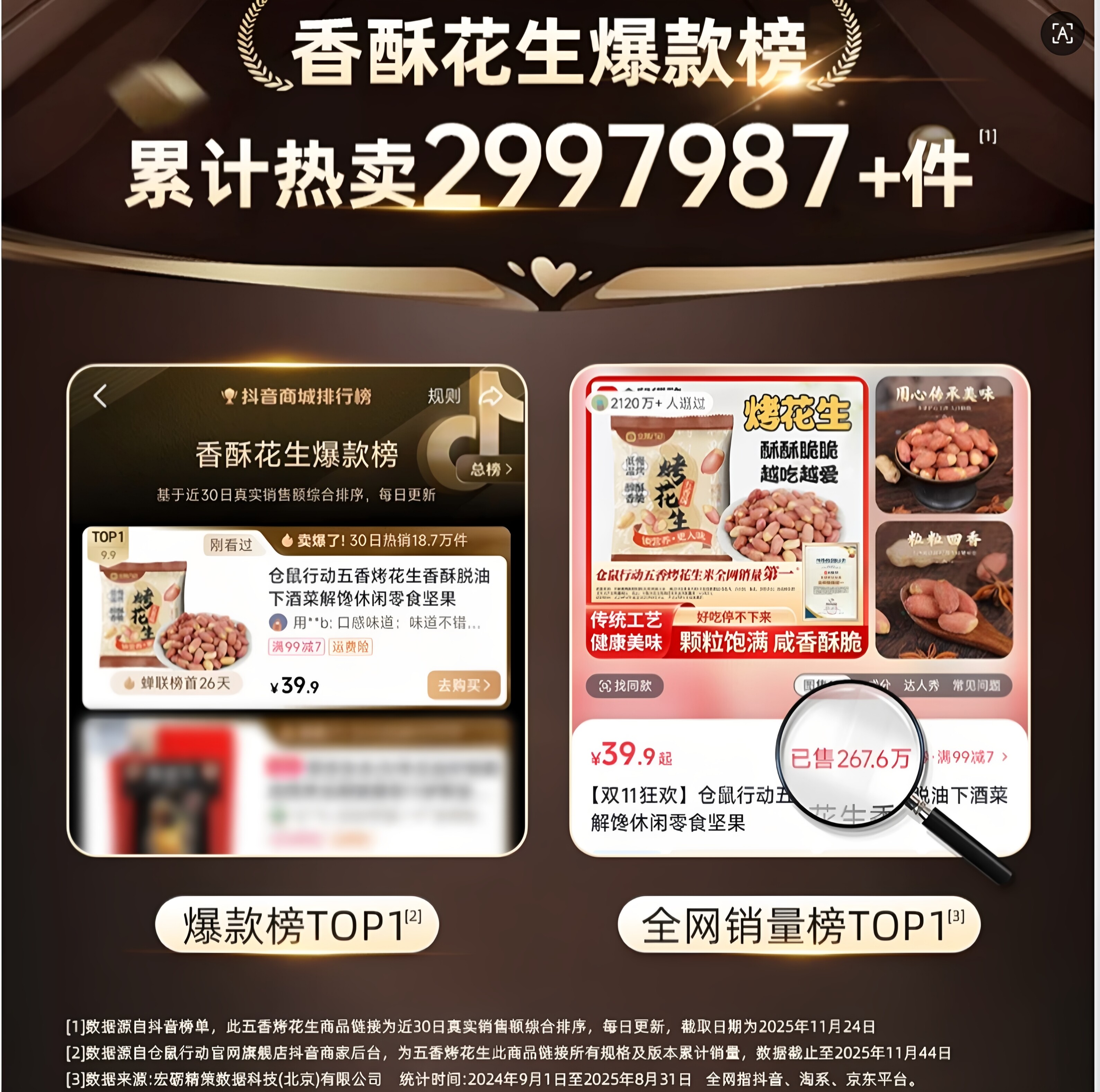 仓鼠行动五香烤花生米脱油零食