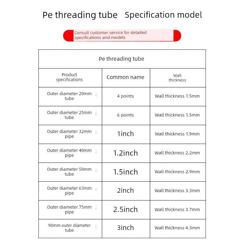 Pe穿线管Pe阻燃管Pe路灯地下管电力电缆保护管地下穿线管