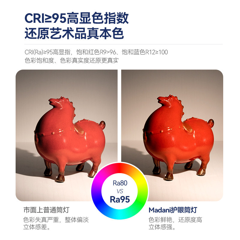 麦丹妮 护眼明装客厅过道卧室无灯度防眩,家装灯饰光源,明装筒灯,淘宝优惠券,粉丝福利购,淘宝优惠卷