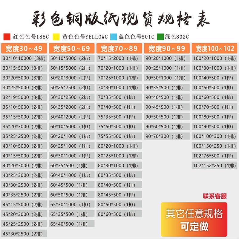 彩色銅版紙50*10 15 20 25 30 35 40mm红黄绿蓝色外箱贴纸可手写