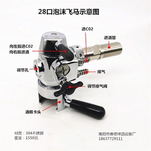 精酿啤酒泡沫飞马打酒器飞马打酒头啤酒机飞马龙头消沫器啤酒袋