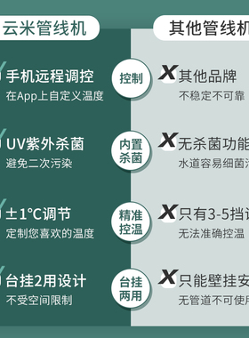 IOMI云米管线机二代壁挂式家用即热饮水机适用市场流净水器
