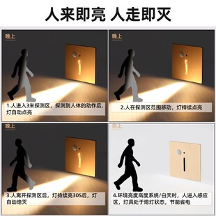 嵌入式地脚灯智能调入户楼梯踏步过道踢脚型线盒感应小夜灯