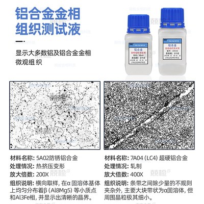金相侵蚀剂钢铁组织腐蚀液不锈钢铜铝镁合金硝酸酒精晶粒度腐蚀液