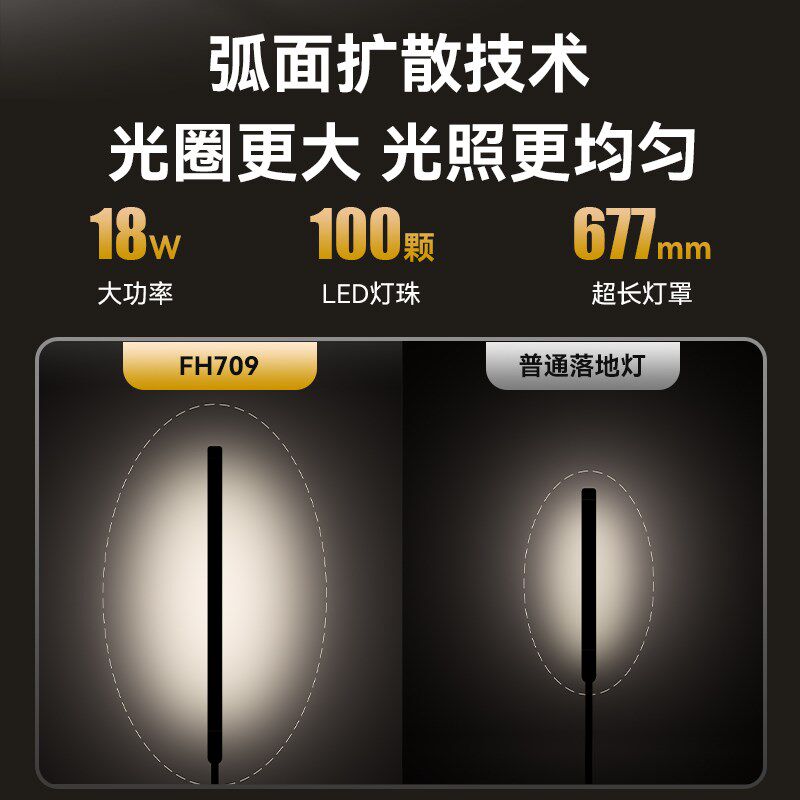 孩视宝全光谱落地护眼灯学习客厅卧室床头灯阅读台灯钢琴灯F9,家装灯饰光源,落地护眼灯,淘宝优惠券,粉丝福利购,淘宝优惠卷