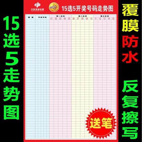 15选5快3双色球3D走势图大乐透表格彩票店投注站广告开奖号码墙贴