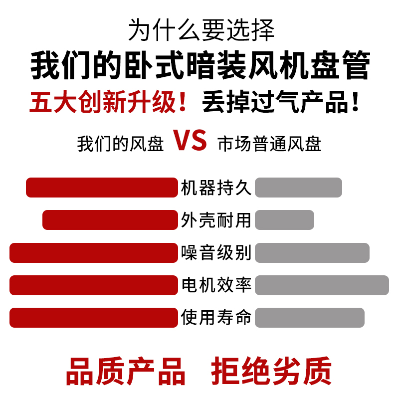 风机盘管冷暖两用型水暖中央空调卧式暗装水空调盘管机散热器井水