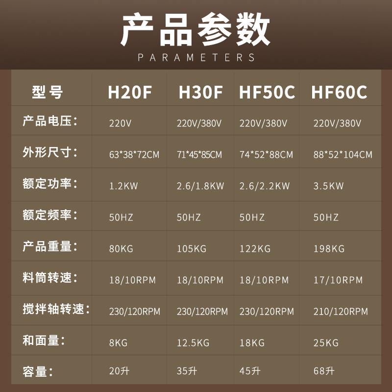 和面机商用H20FH30F双动双速快速和面机大产量大型打面揉面机